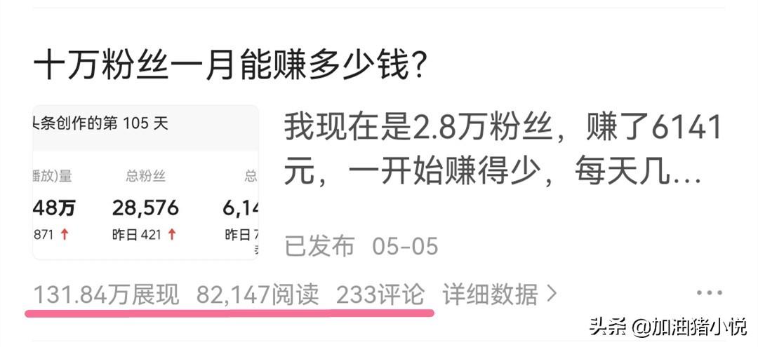 什么副业能月入过万？干什么能一个月挣1万