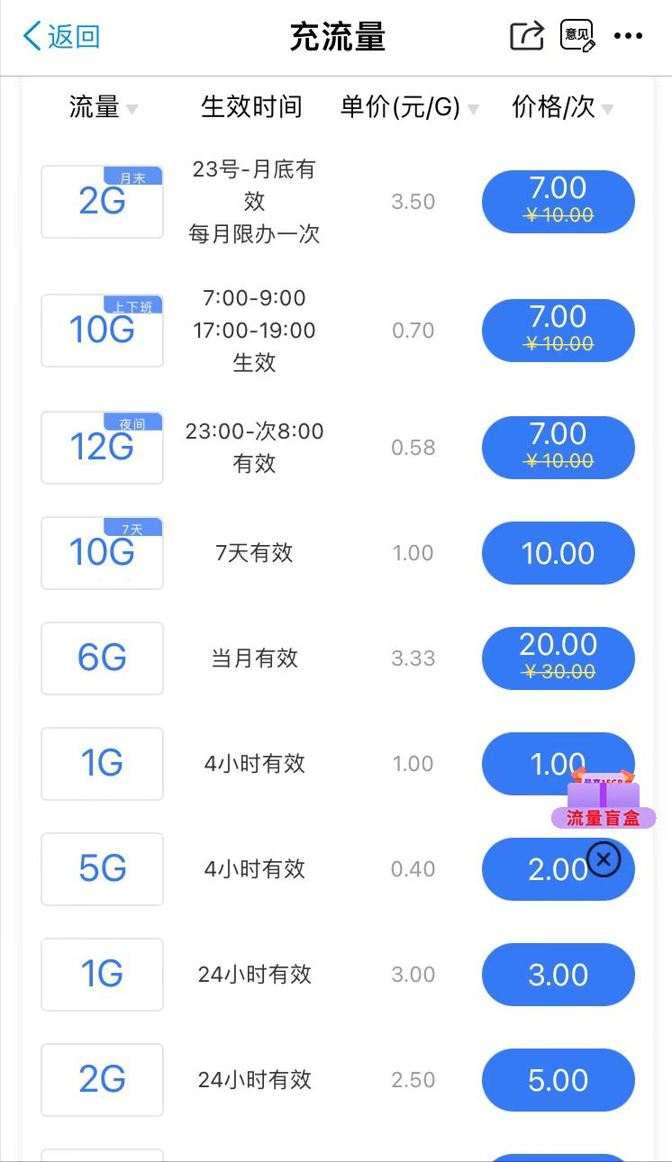 2023什么移动套餐划算（移动现在有什么套餐最实惠）