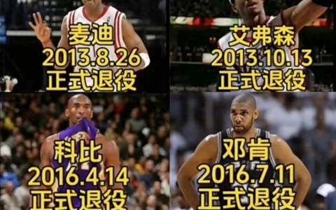 回顾十位退役篮球巨星，感受他们的辉煌与遗憾